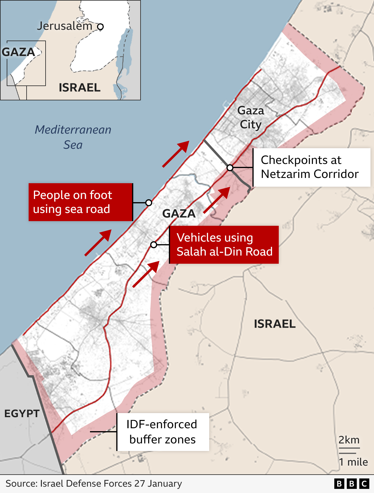 Map showing Israeli buffer zones inside Gaza and routes for displaced Palestinians returning to the north (27 January 2025)