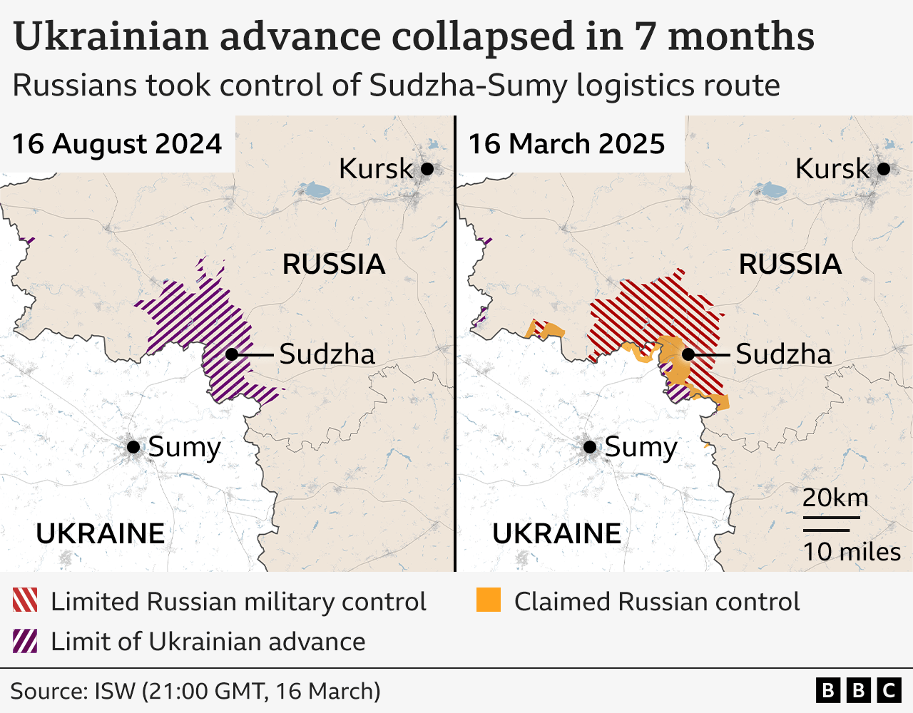 Map showing the region of Sudzha in August 2024, controlled by Ukraine and on 16 March 2025, under Russian control