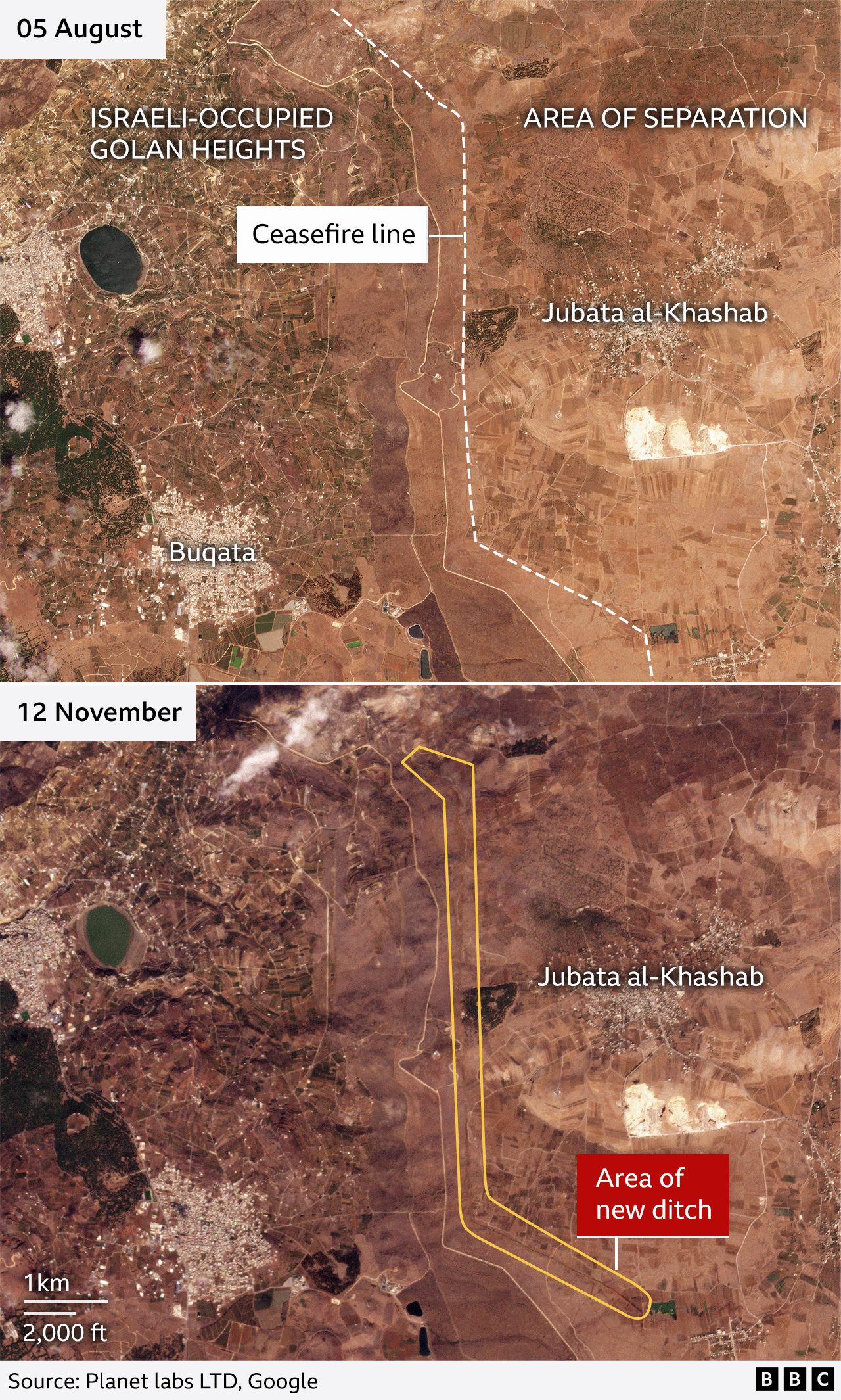 Satellite images dated 5 August 2024 and 12 November 2024, showing new ditches dug along the Area of Separation in the Israeli-occupied Golan Heights