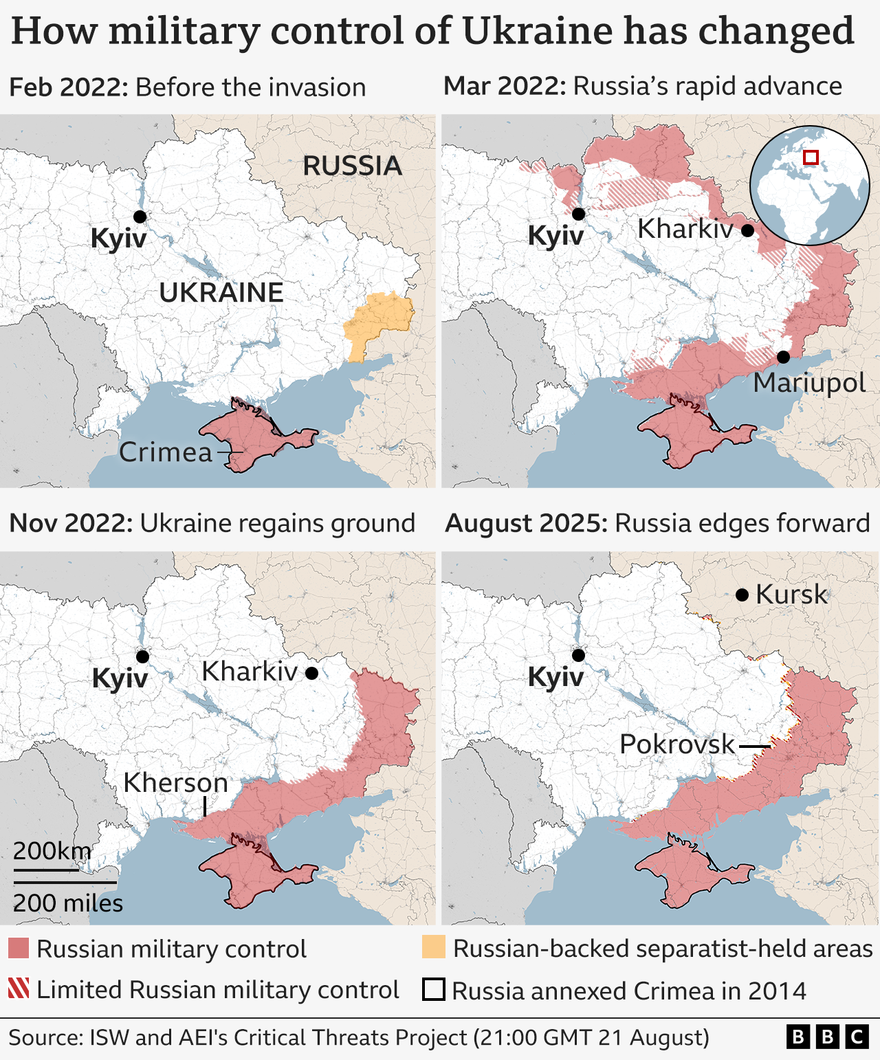 Series of four maps showing changes in Russian military control in Ukraine from February 2022 to August 2025.
Feb 2022: No Russian military control.
Mar 2022: Rapid Russian advance with areas in red (control) and red stripes (limited control).
Nov 2022: Ukraine regains territory; Russian-controlled areas reduced.
Aug 2025: Russia edges forward; controlled areas increase again.
The maps highlight cities including Kyiv, Kharkiv, Mariupol, Kherson, Kursk, and Pokrovsk. Crimea is outlined in black, indicating its annexation by Russia in 2014. Source: ISW