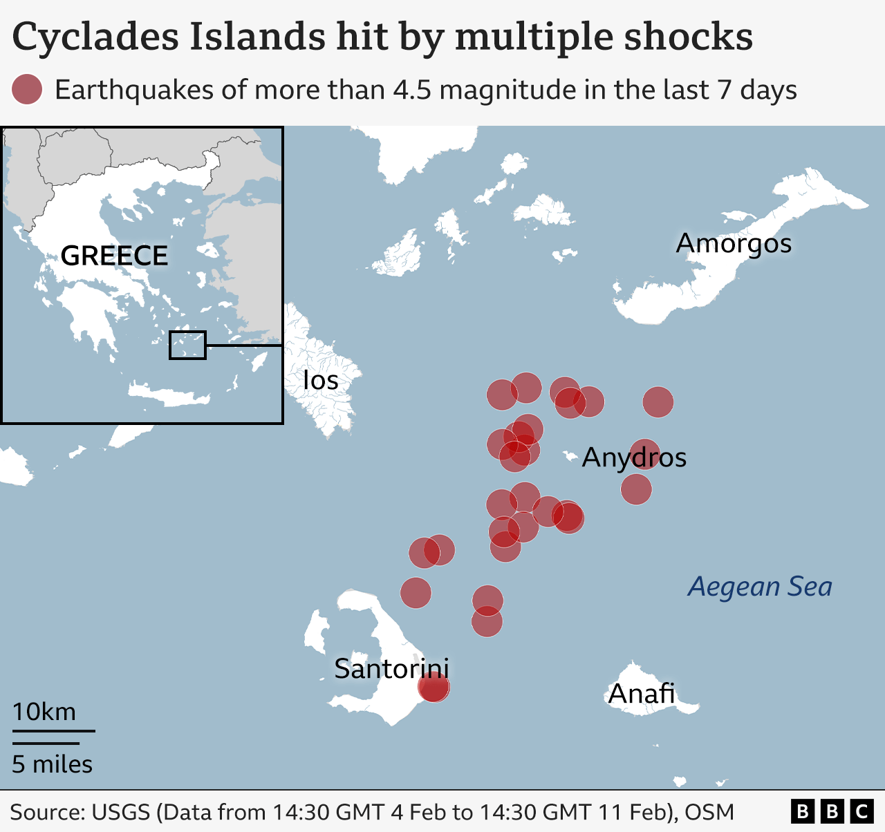 A map of Greek islands, with red dots showing the locations of 4.5 magnitude or higher earthquakes between Santorini, Ios, Anydros, Amorgos and Anafi in the Aegean Sea between 4 Fab and 11 Feb - there were 28 recorded by the USGS.