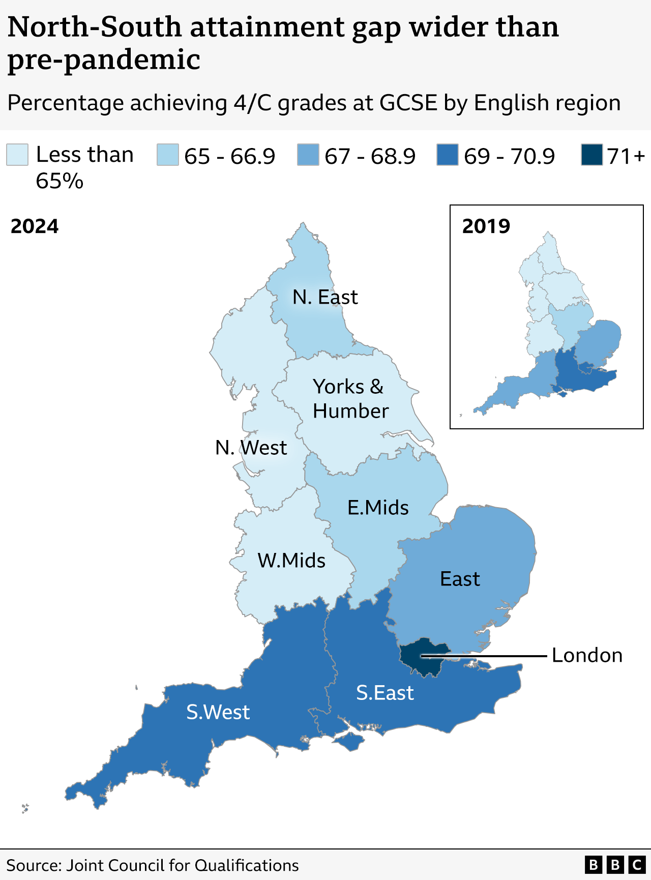 Map of England showing in different shades of blue the GCSE percentage pass rate in each region of the country