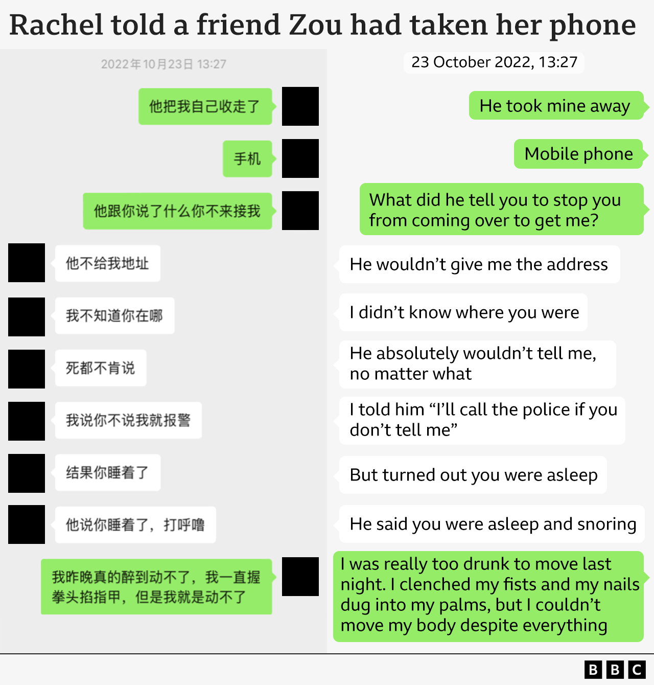 Graphic reproduction of a WeChat exchange between Rachel and her friend, titled ‘Rachel told a friend Zou had taken her phone’. It reads:
23 October 2022, 13:27
Rachel: He took mine away. Mobile phone. What did he tell you to stop you coming over to get me?
Friend: He wouldn’t give me the address. I didn’t know where you were. He absolutely wouldn’t tell me, no matter what. I told him ‘I’ll call the police if you don’t tell me’. But turned out you were asleep. He said you were asleep and snoring.
Rachel: I was really too drunk to move last night. I clenched my fists and my nails dug into my palms, but I couldn’t move my body despite everything.