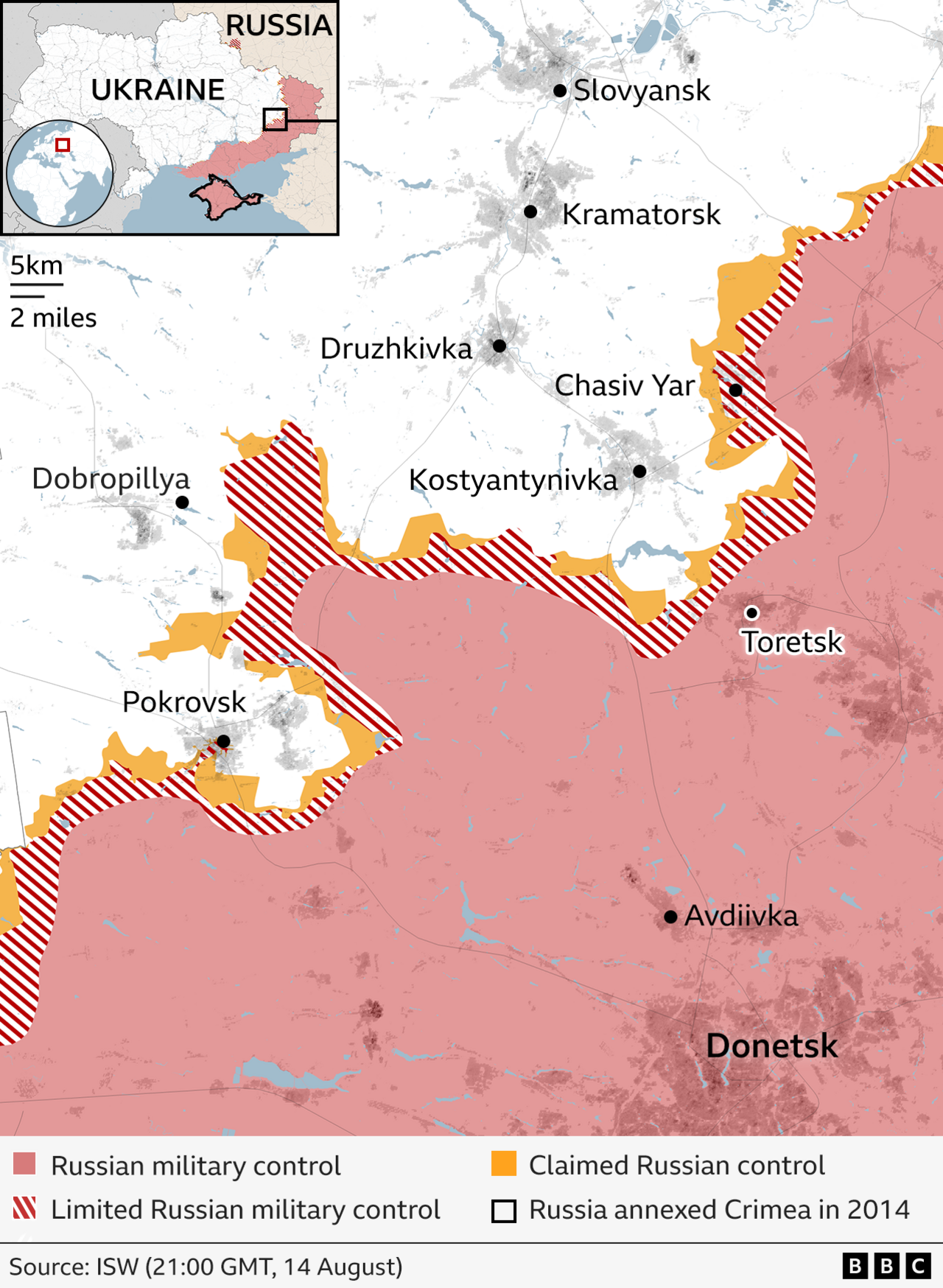 Map showing territorial control in eastern Ukraine near the city of Donetsk as of 14 August. Areas under Russian military control are shaded red including the city of Donetsk, limited control areas have red stripes, and claimed Russian control areas are shaded yellow. It shows that Russia has full control of a horseshoe around Pokrovsk and limited military control of a sliver of land to the north of the town and to the east of Dobropillya. It also shows Russia has limited military control over the town of Chasiv Yar about 40km further east. Source: ISW