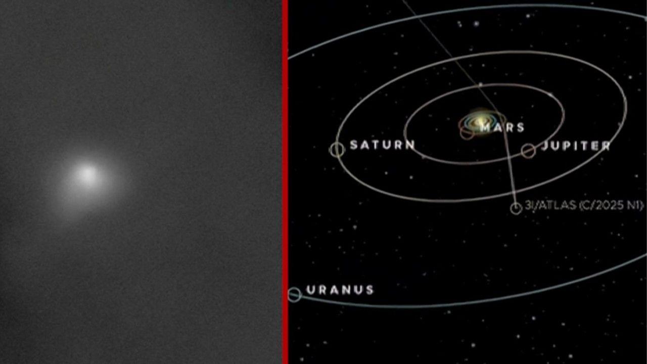 A split image with the left side showing a bright glowing object in a dark sky and the right side showing it's trajectory through our planetary system