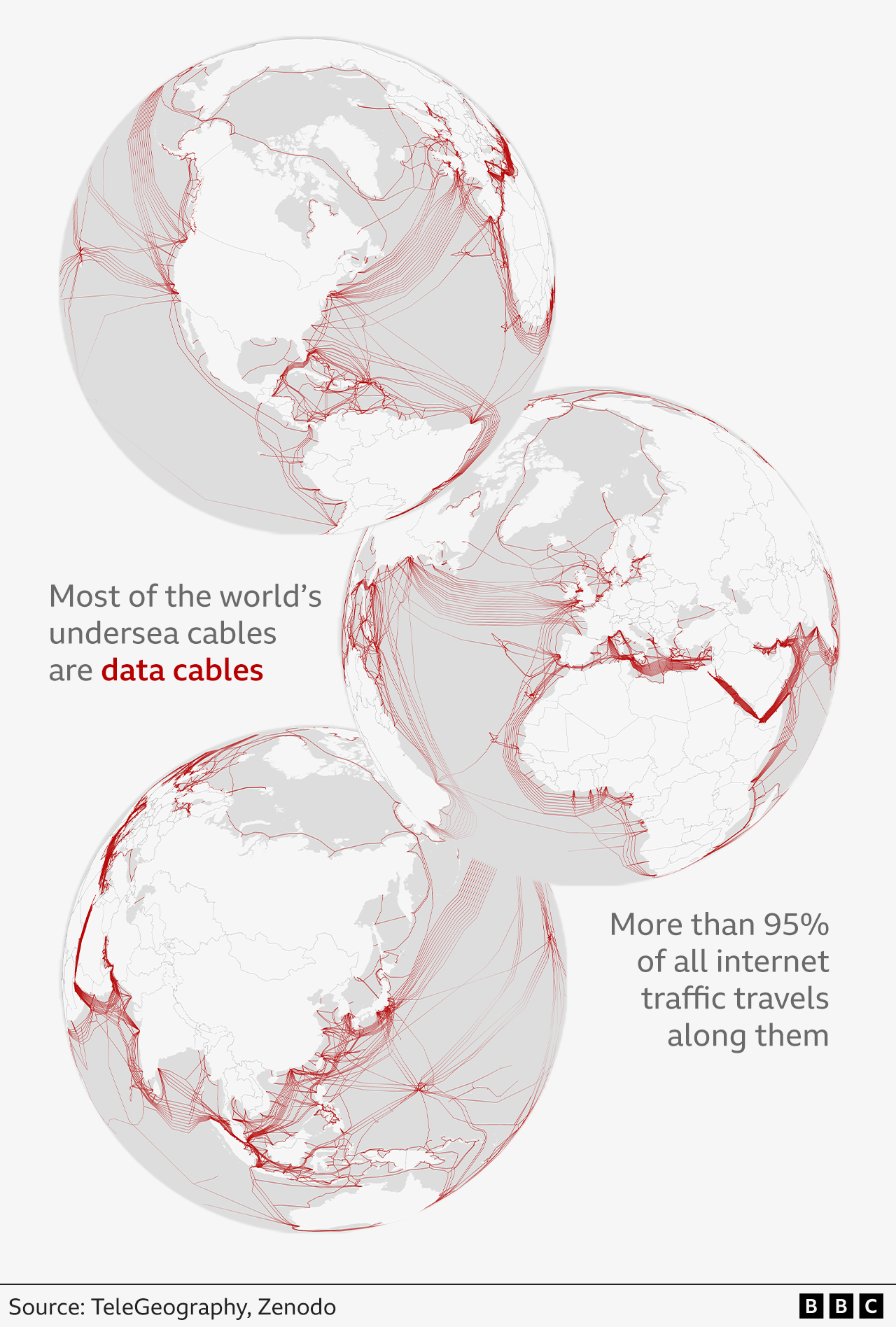 Map of undersea cables