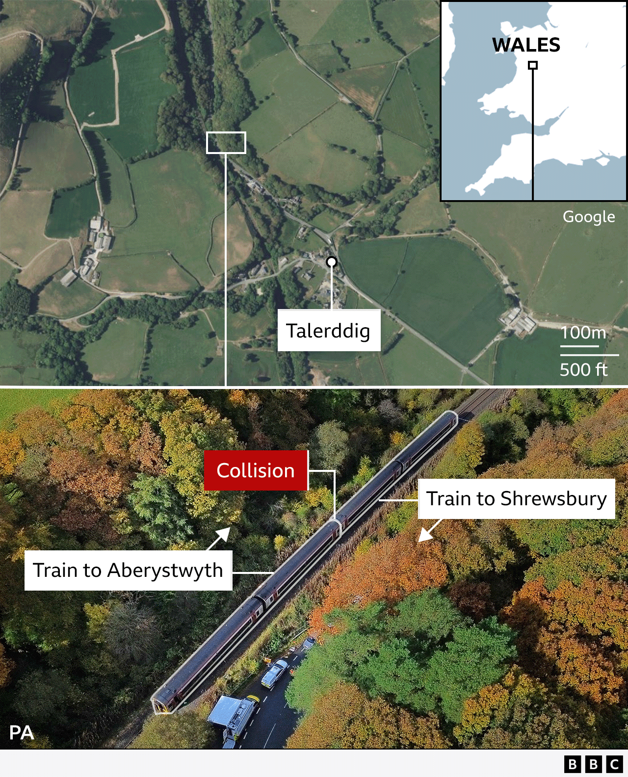 A graphic, split into two with an aerial shot showing where Talerddig is in central Wales. The lower image shows the site of the crash, with two trains together between large amounts of trees, with arrows showing trains going to Aberystwyth and Shrewsbury and the site of the crash 