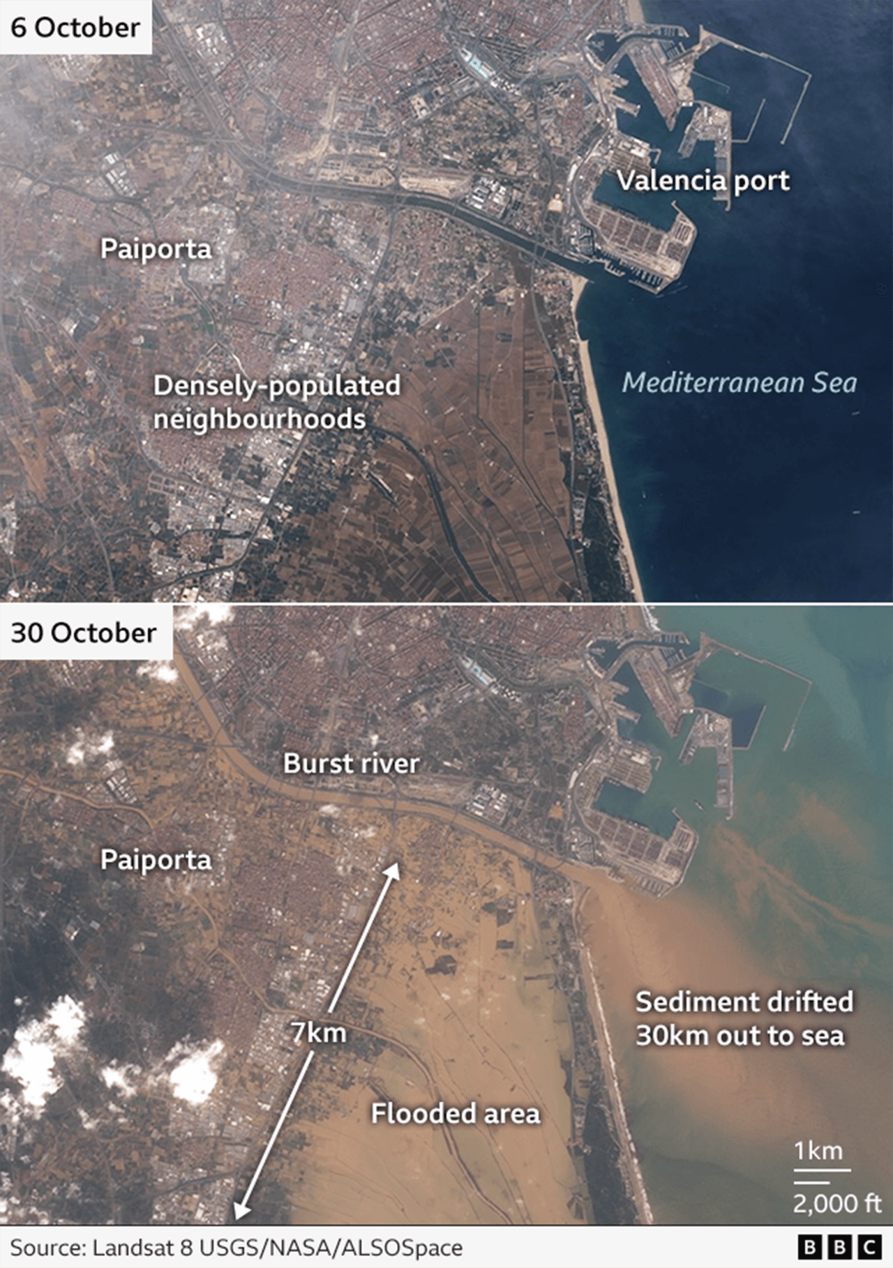 Satellite imagery that shows the destruction caused south of Valencia by flooding.
