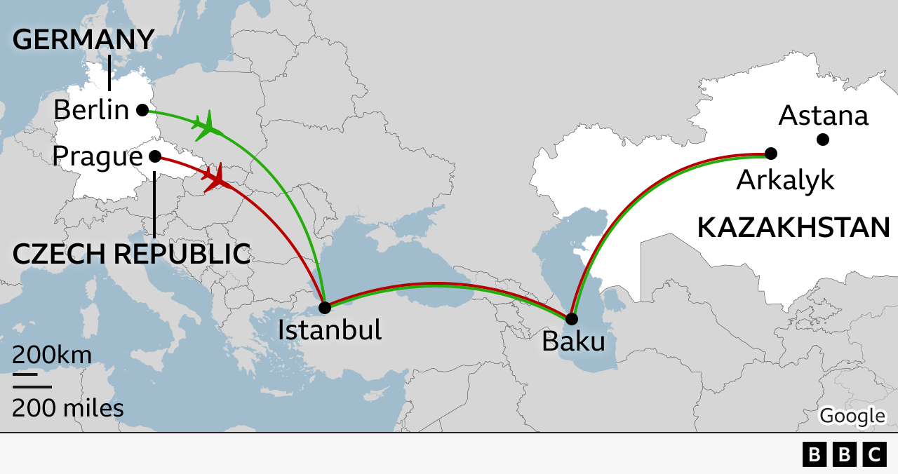 Map showing route to Kazakhstan from Europe