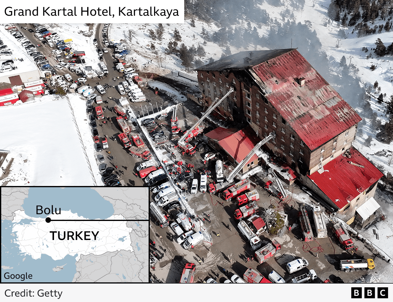 A map and aerial view of the Grand Kartal Hotel after the fire, showing a large number of emergency vehicles