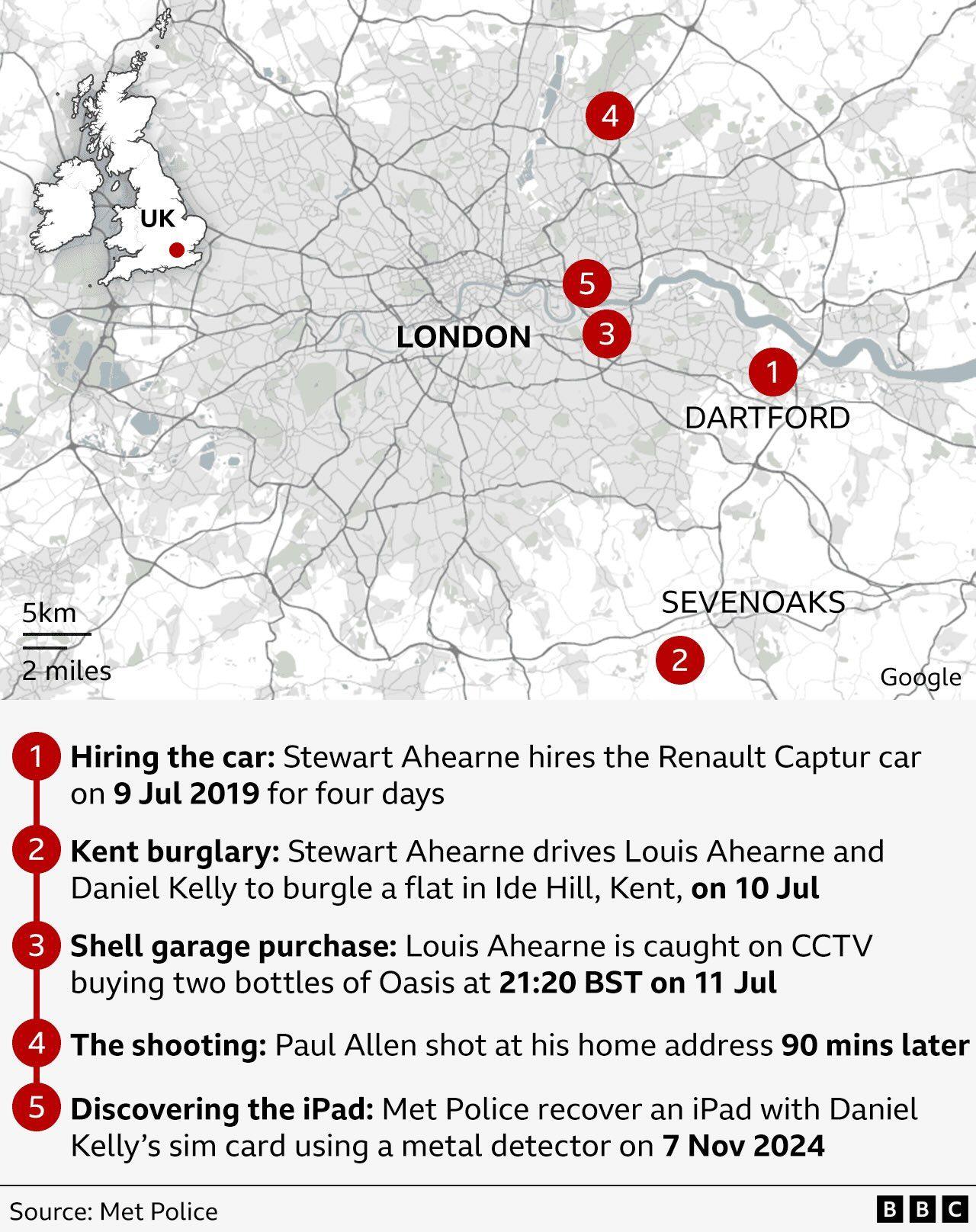 Graphic showing a timeline of events in the lead up to the shooting of Paul Allen. Points plotted also include a burglary in Kent, the purchase of two Oasis drinks at a Shell garage and the discovery of the iPad at the bottom of the Thames