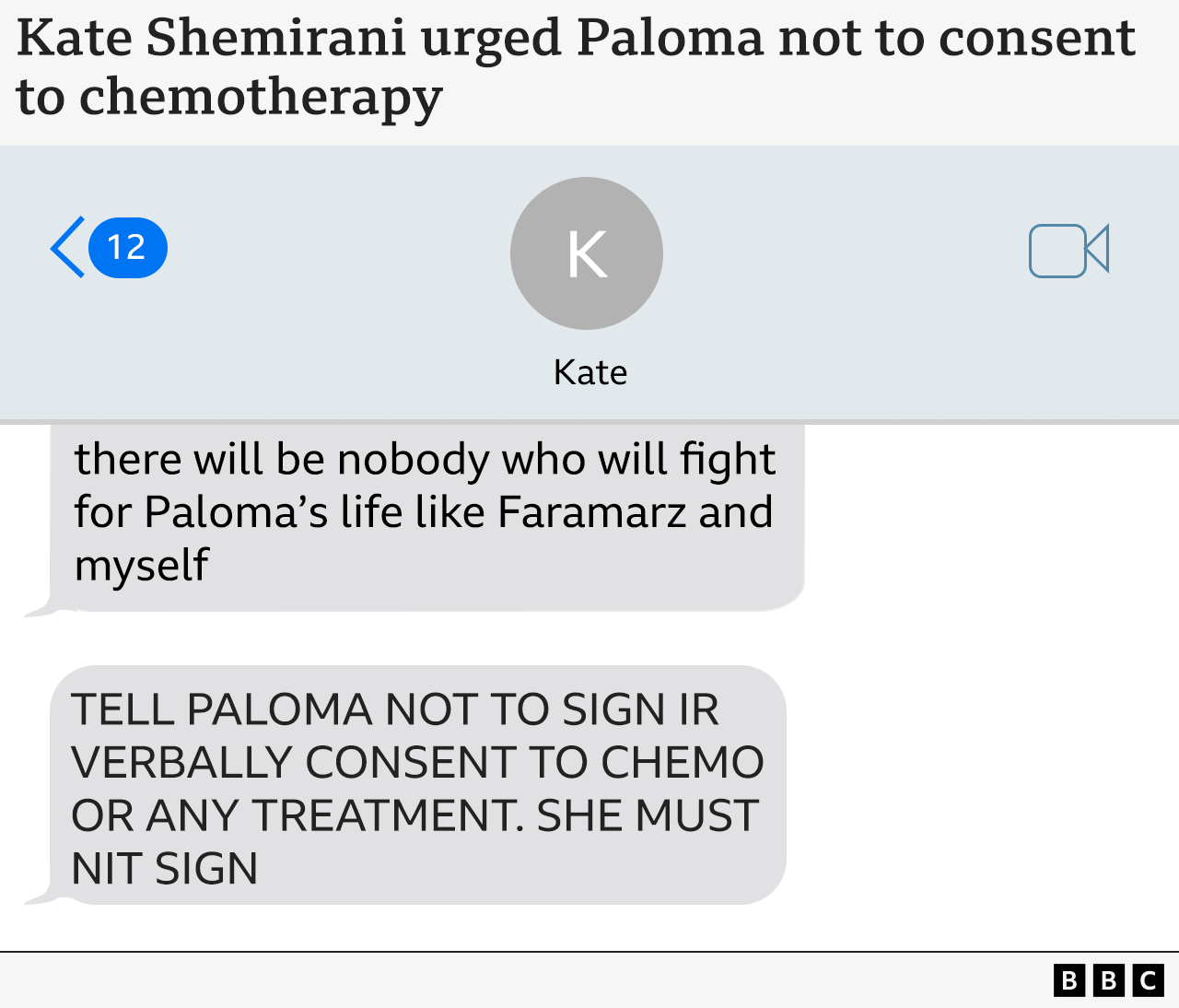 Graphic showing text messages from Kate Shemirani to Ander, saying in all caps: "Tell Paloma not to sign or verbally consent to chemo or any treatment. She must not sign." But "or" and "not" are misspelled as "IR" and "NIT"