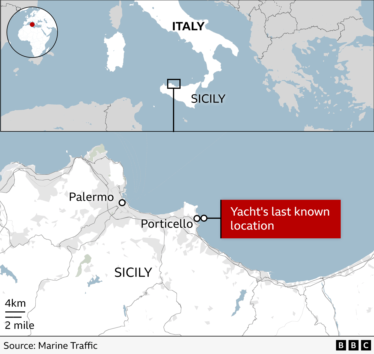 Map of Sicily yacht sinking location