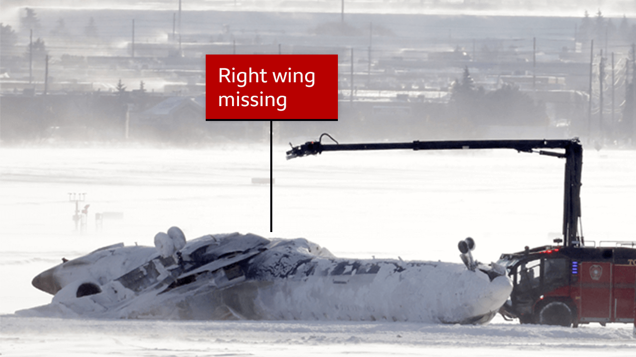 Annotated image showing the plane from the opposite side lying upside down and with the right wing clearly missing.