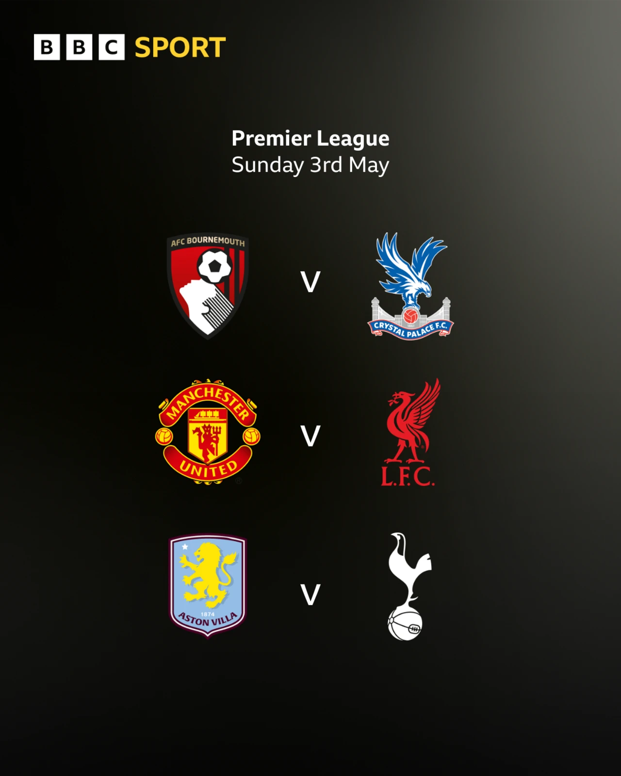 Arsenal pokonuje Fulham i powiększa przewagę nad Manchesterem City do sześciu punktów — image 3