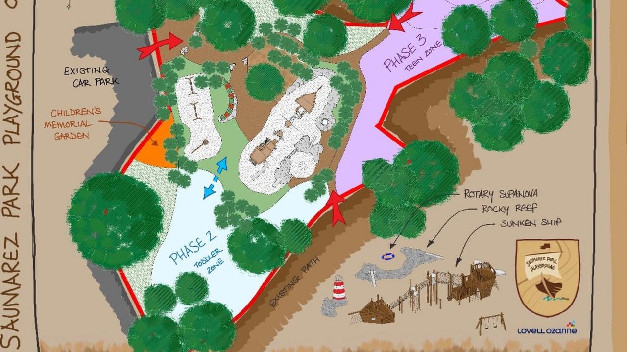 The plan of the playground