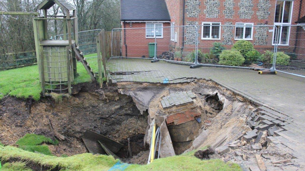 Upper Basildon sinkhole