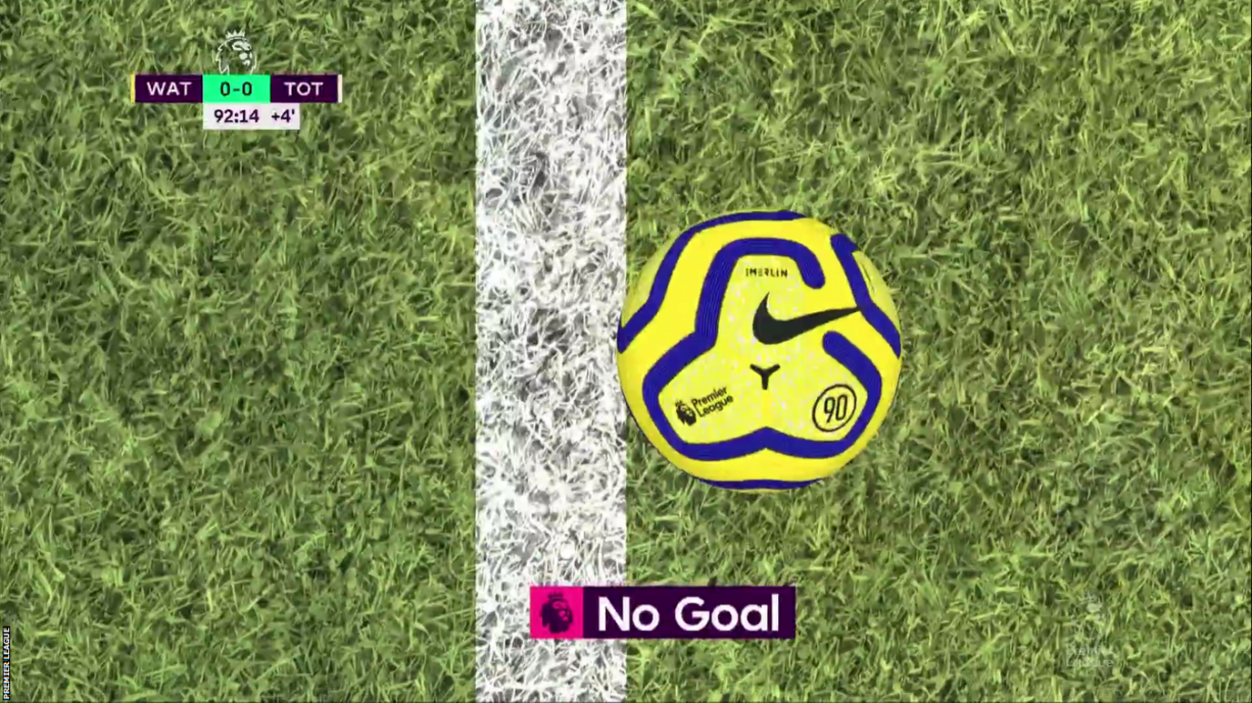 Graphic showing how close Erik Lamela's shot came to crossing the Watford goalline