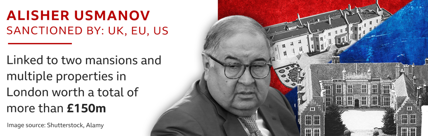 Alisher Usmanov - Sanctioned by: UK, EU, US - Linked to two mansions and multiple properties in London worth a total of more than £150m