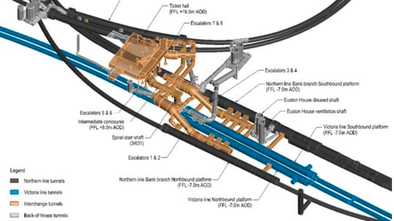 A diagram shows the tunnel layout of Euston underground station