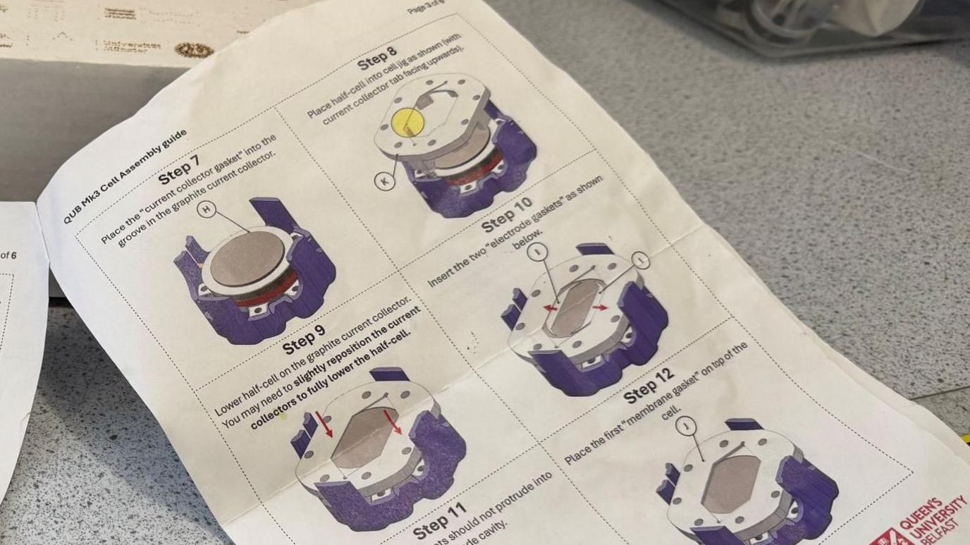 A printed page showing a step-by-step guide of how to build O'Connor's flow battery