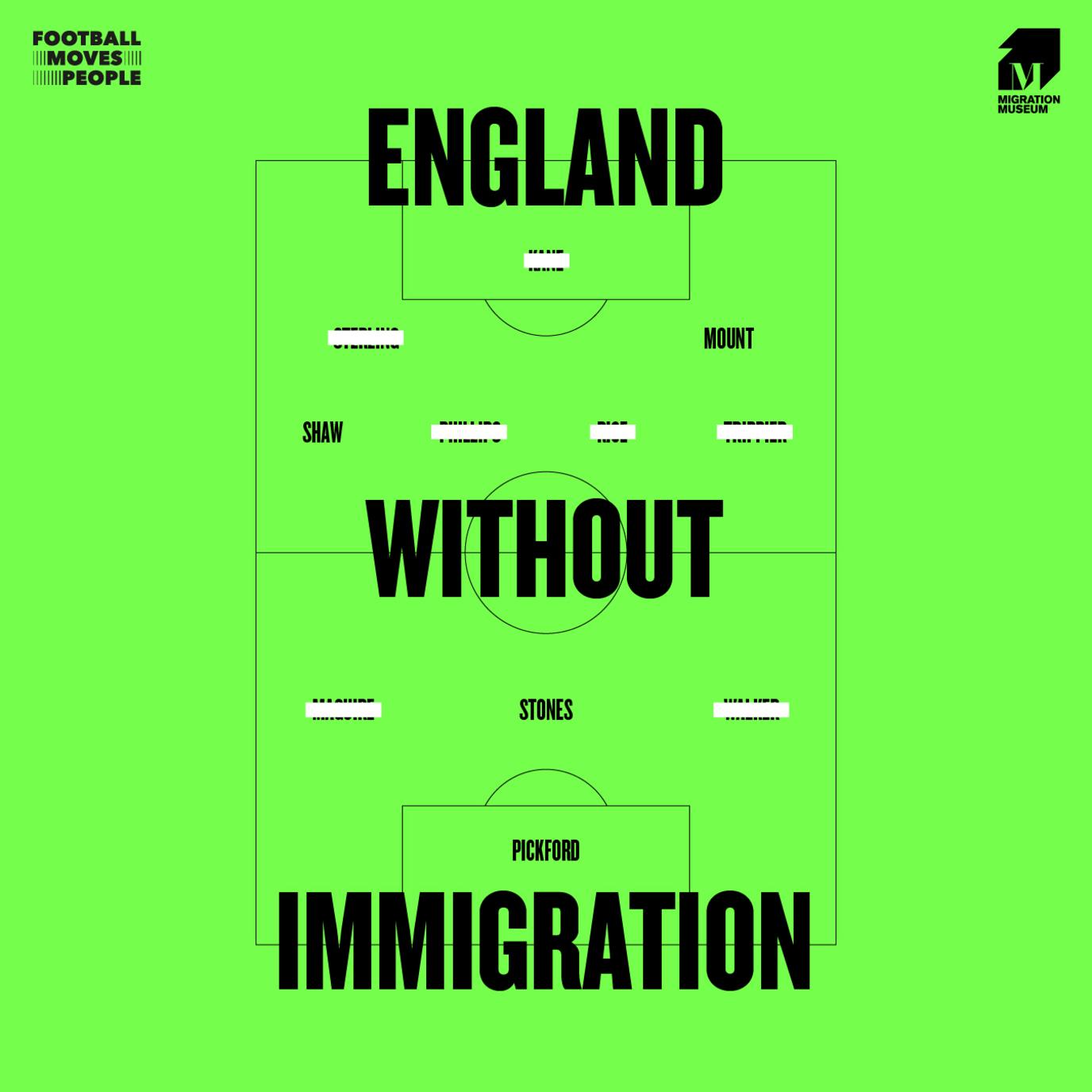 Graphic showing England's team "without immigration"