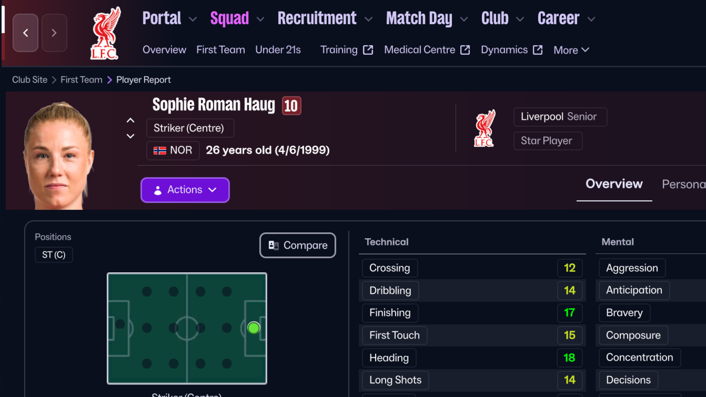 A screenshot from the game. It shows the player profile of Liverpool striker Sophie Roman Haug. It has her face along with lots of details about her - including that she is Norwegian, 26-years-old, and has the shirt number 10. It also includes many of her stats - indicating she is very good at finishing and heading.