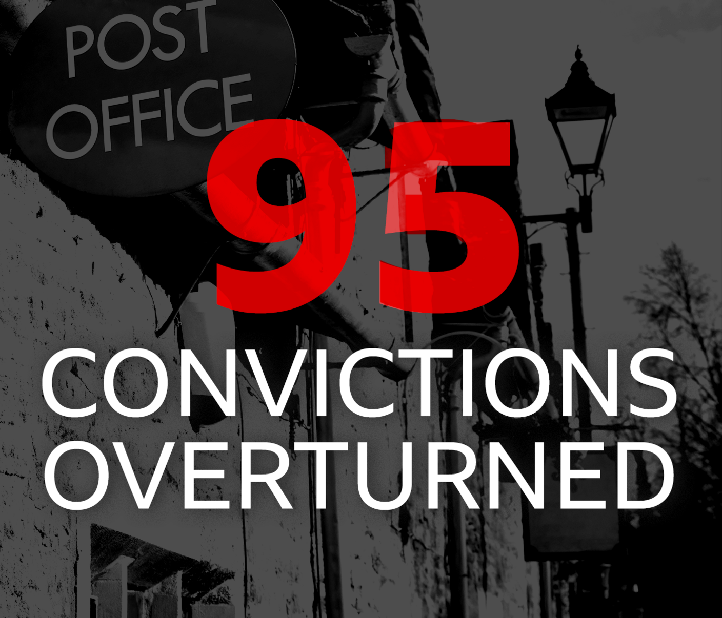 95 convictions overturned