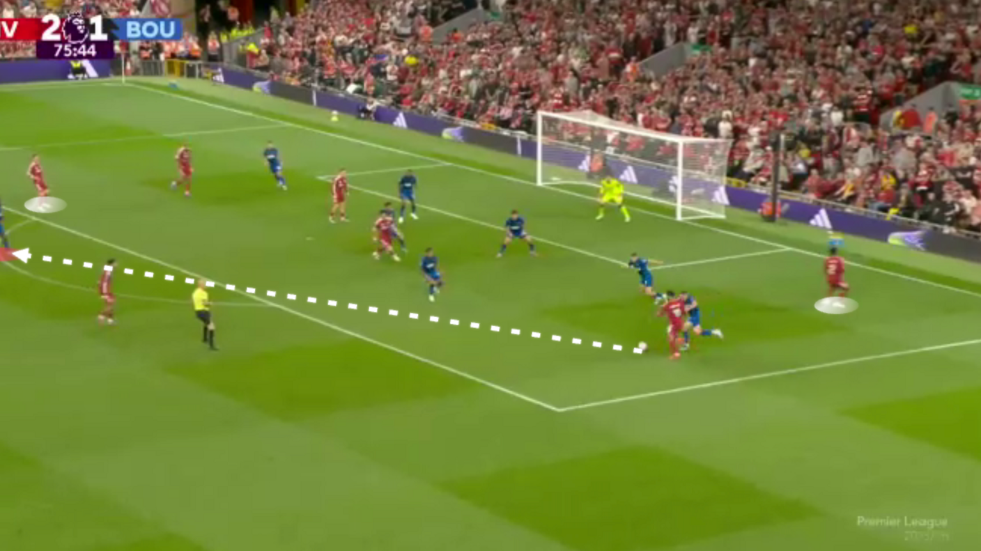 Graphic showing how Salah’s misplaced pass arrived at Semenyo (highlighted in red) before Bournemouth’s counter-attacking goal