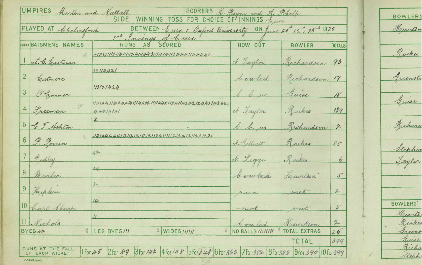 An old scorecard from the match against Oxford University. It has the players names written on it and the scores. The paper is a light green and the writing is in black ink.