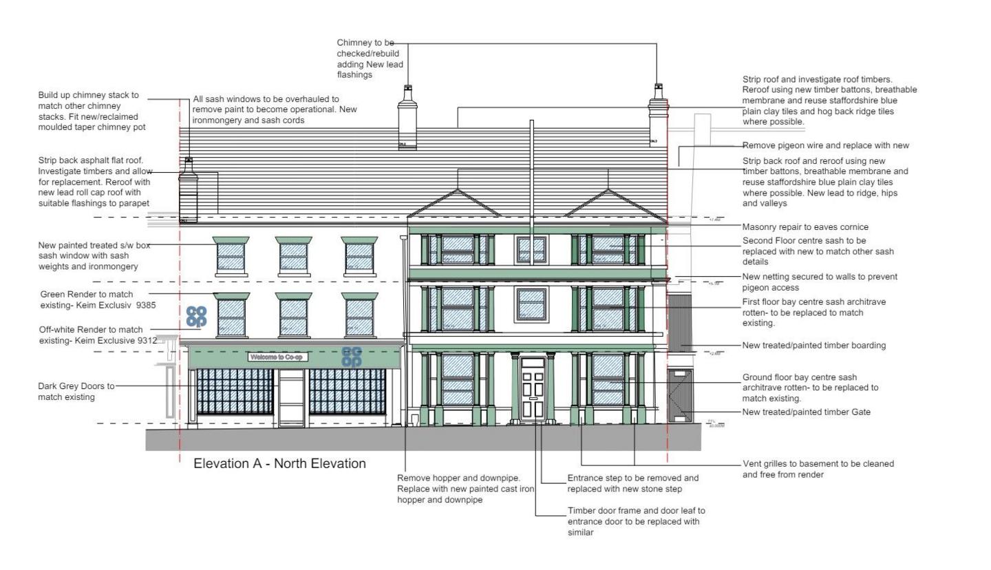 Proposed elevations