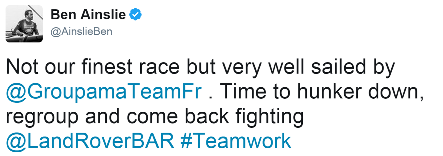 Ben Ainslie tweet, reading: "Not our finest race but very well sailed by @GroupamaTeamFr . Time to hunker down, regroup and come back fighting"