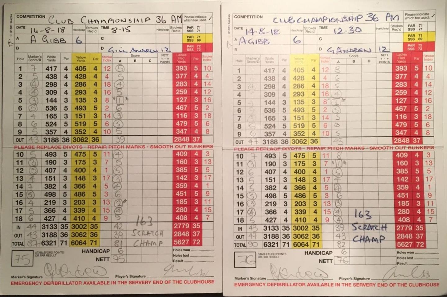 Scorecard showing Ali Gibb's winning scores