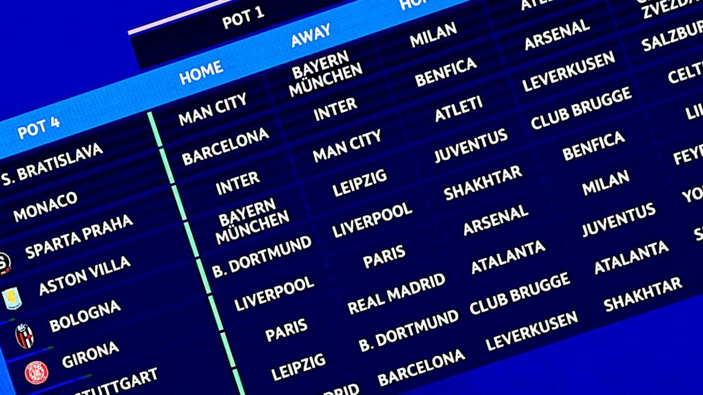 Champions League fixtures