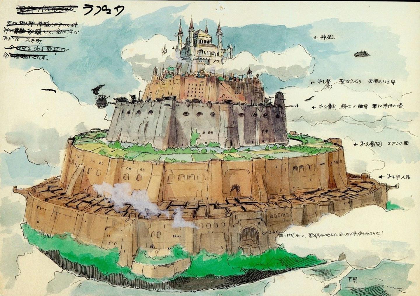 Dyluniad gwreiddiol Miyazaki o Laputa