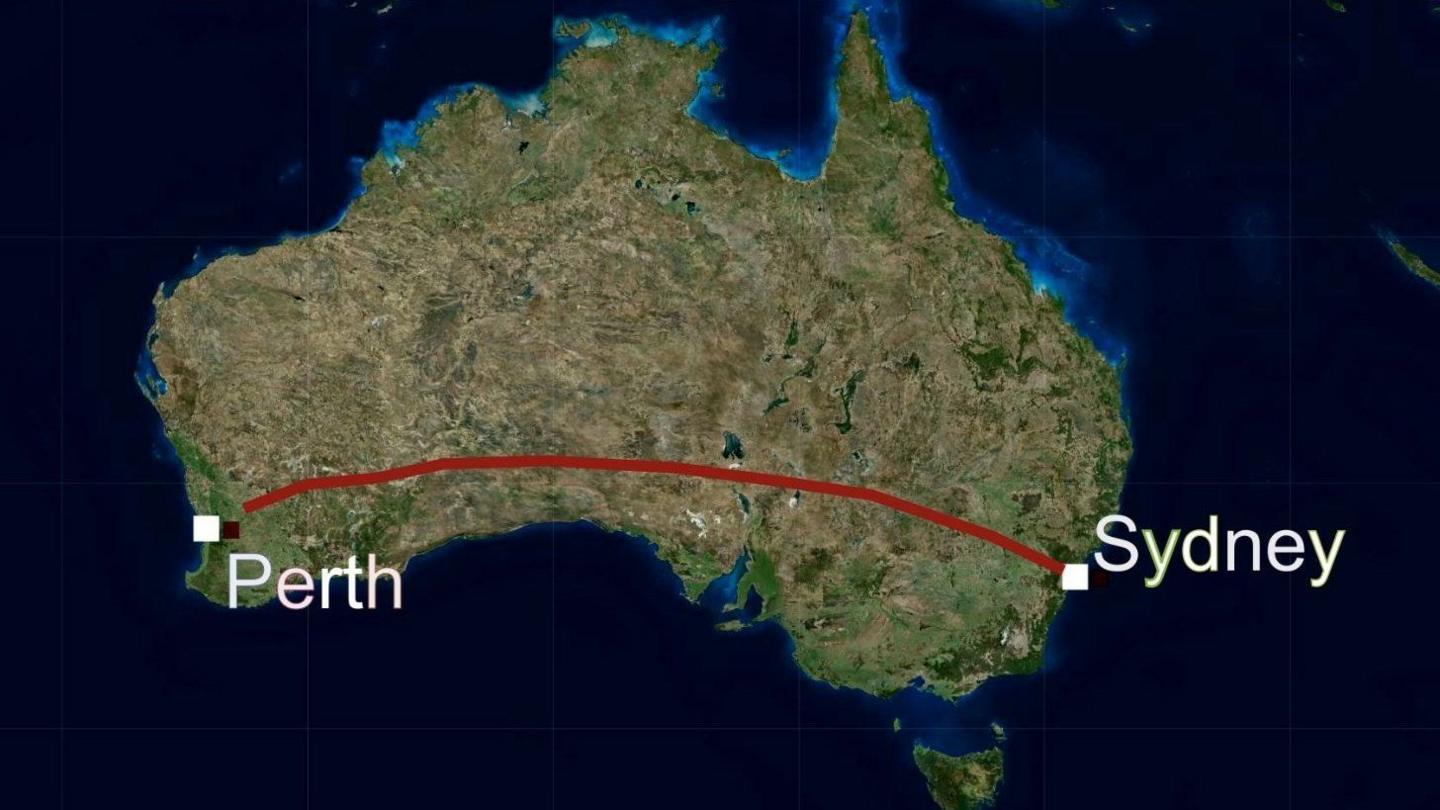 Map showing the positions of Perth and Sydney. A red line drawn across southern Australia connects the two cities.