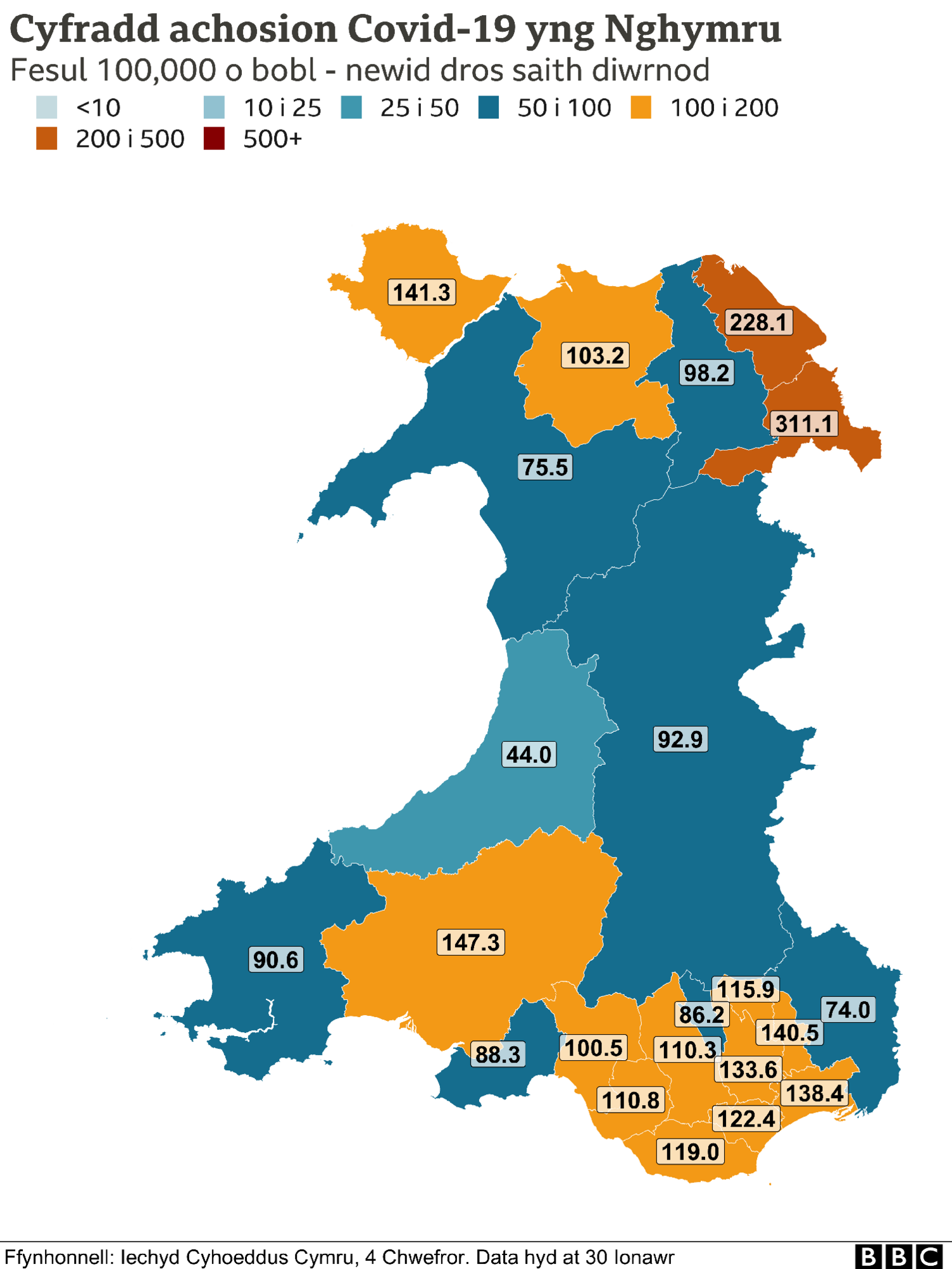 Map cyfraddau