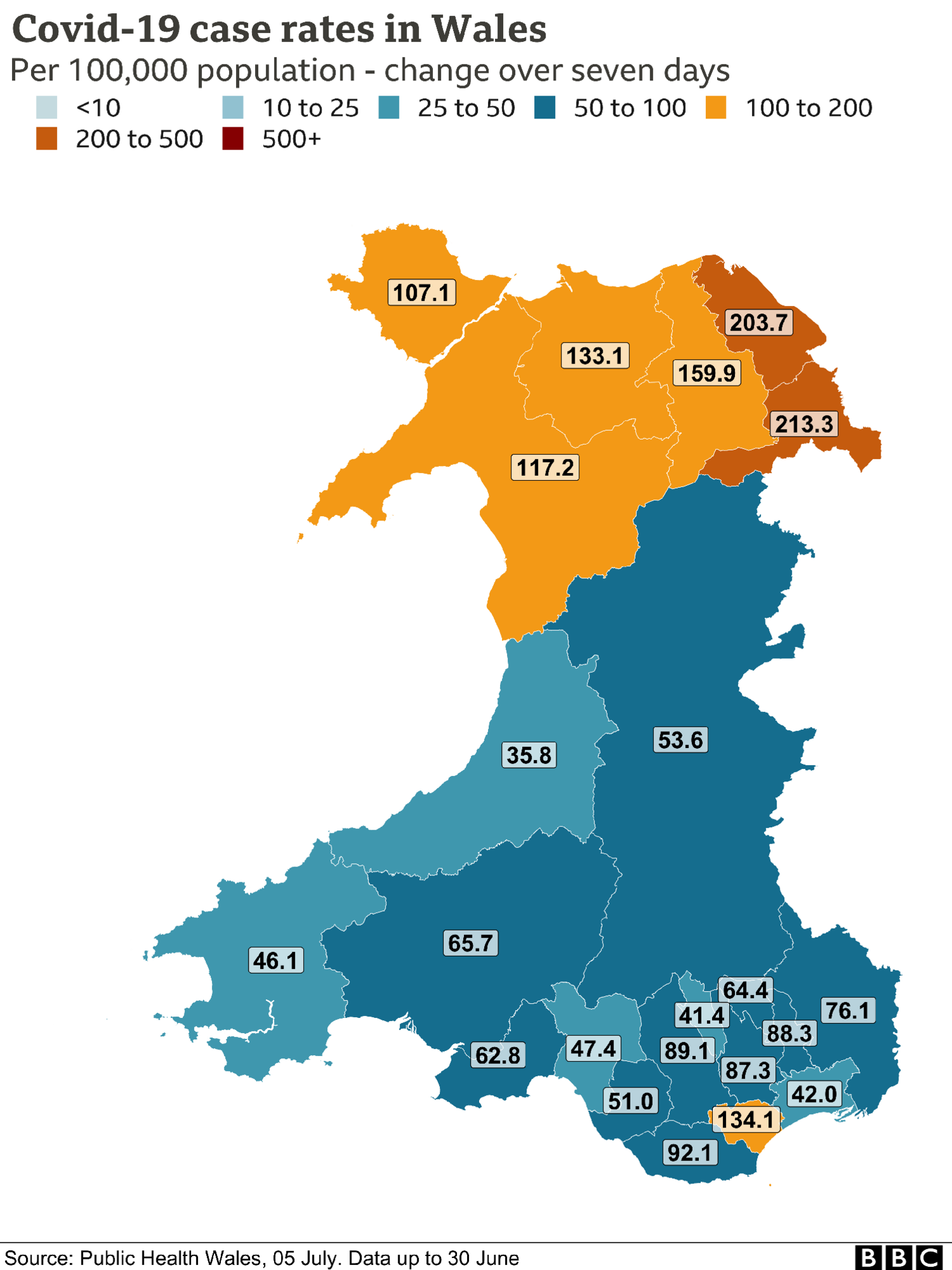 Case rates 5 July