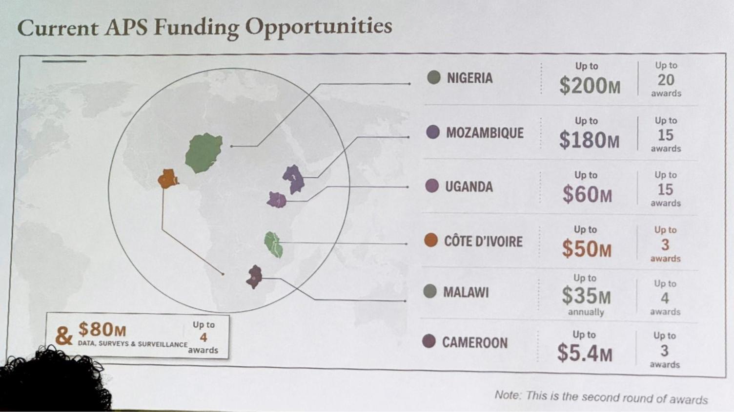 A screen shows a US government map of Africa with mislabelled countries during a State Department presentation at a global conference in Rio de Janeiro