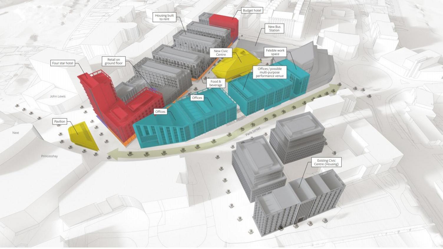 CityPoint land uses