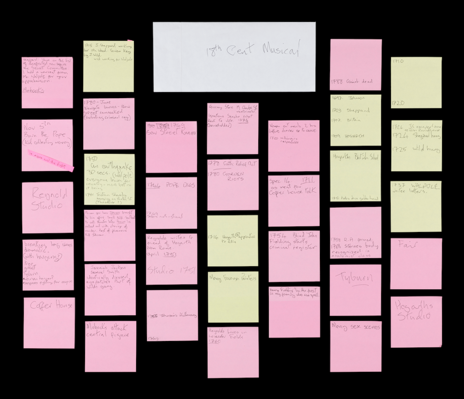 An array of David Bowie's sticky notes, containing handwritten ideas for a musical he planned at the time of his death