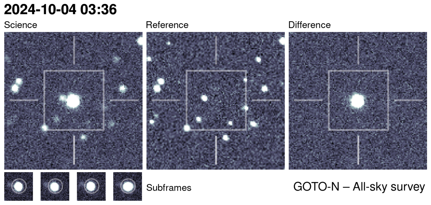 A series of images showing the change in the sky with different spots of light changing in brightness, from left to right