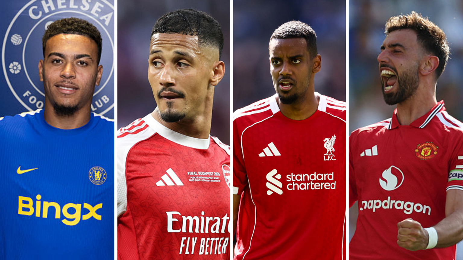 Four pointers to most open Premier League title race in years