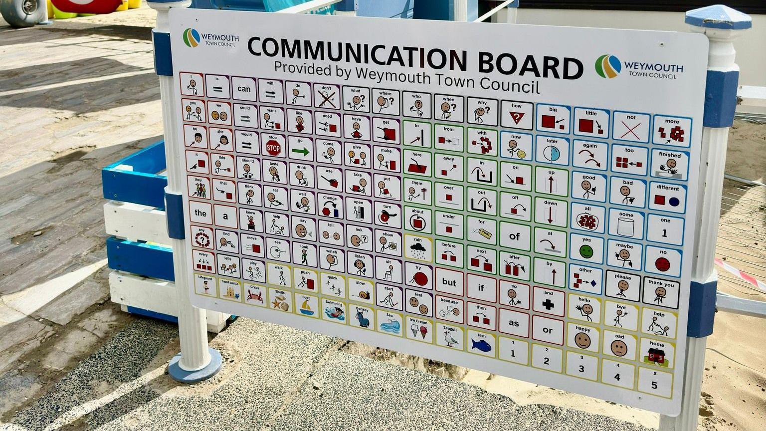 A large communication board mounted on posts on the edge of the sand at Weymouth. It has 144 squares, each containing a commonly used word or number with an illustration. 