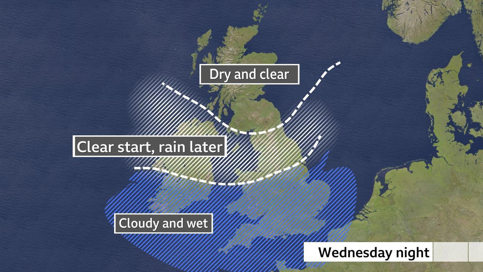 Map of UK with three zones.
Southern zone is cloudy and wet.
Middle swath of UK shows clear start with rain later.
Scotland is dry and clear.