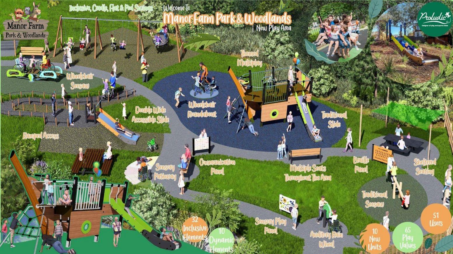 An artist's impression of a play area with annotations for play equipment