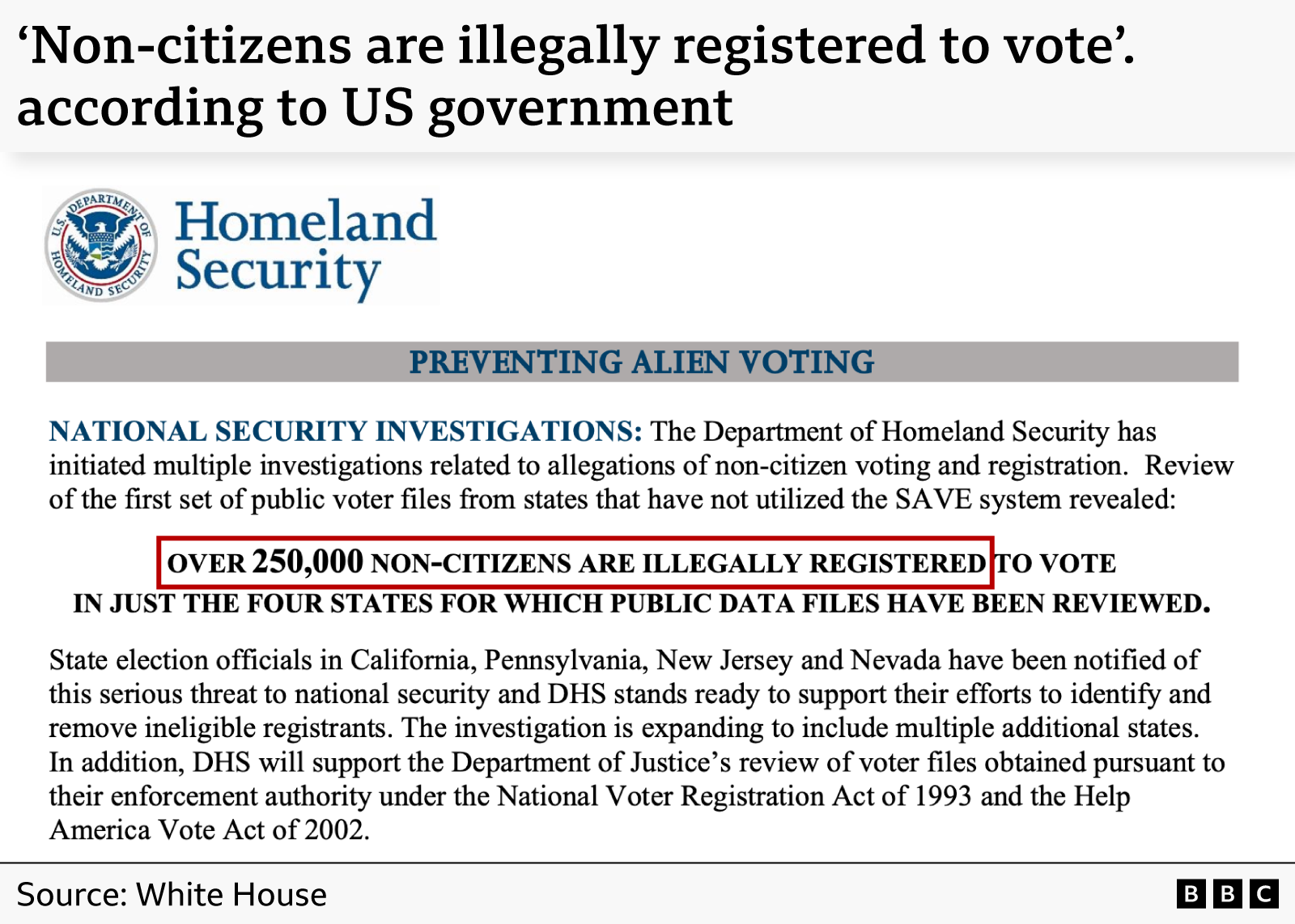 A document from the files the White House released which claims "over 250,000 non-citizens are illegally registered to vote"