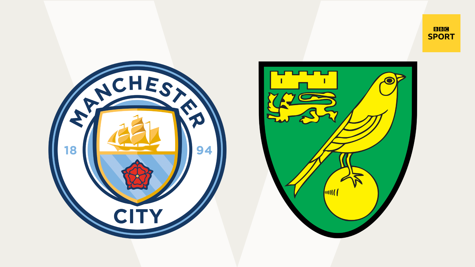 Man City v Norwich