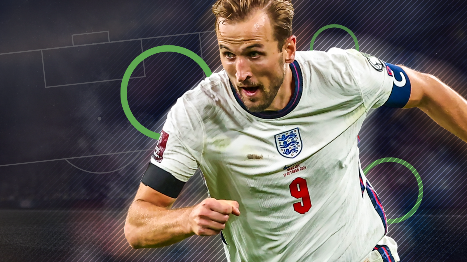 Harry Kane