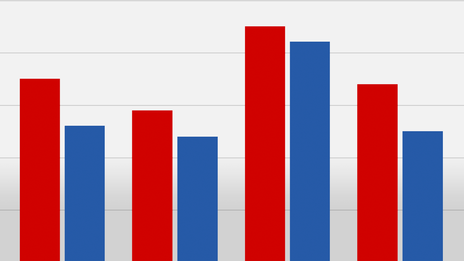 Index image of a graph, for illustration purposes only